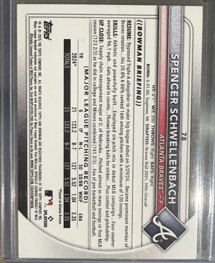 2025 Bowman Spencer Schwellenbach Rookie Card RC Retro Logo Foil Parallel Atlanta Braves