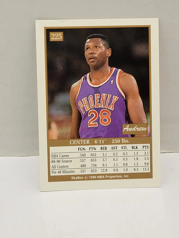 1990 SkyBox 225 Andrew Lang Phoenix Suns