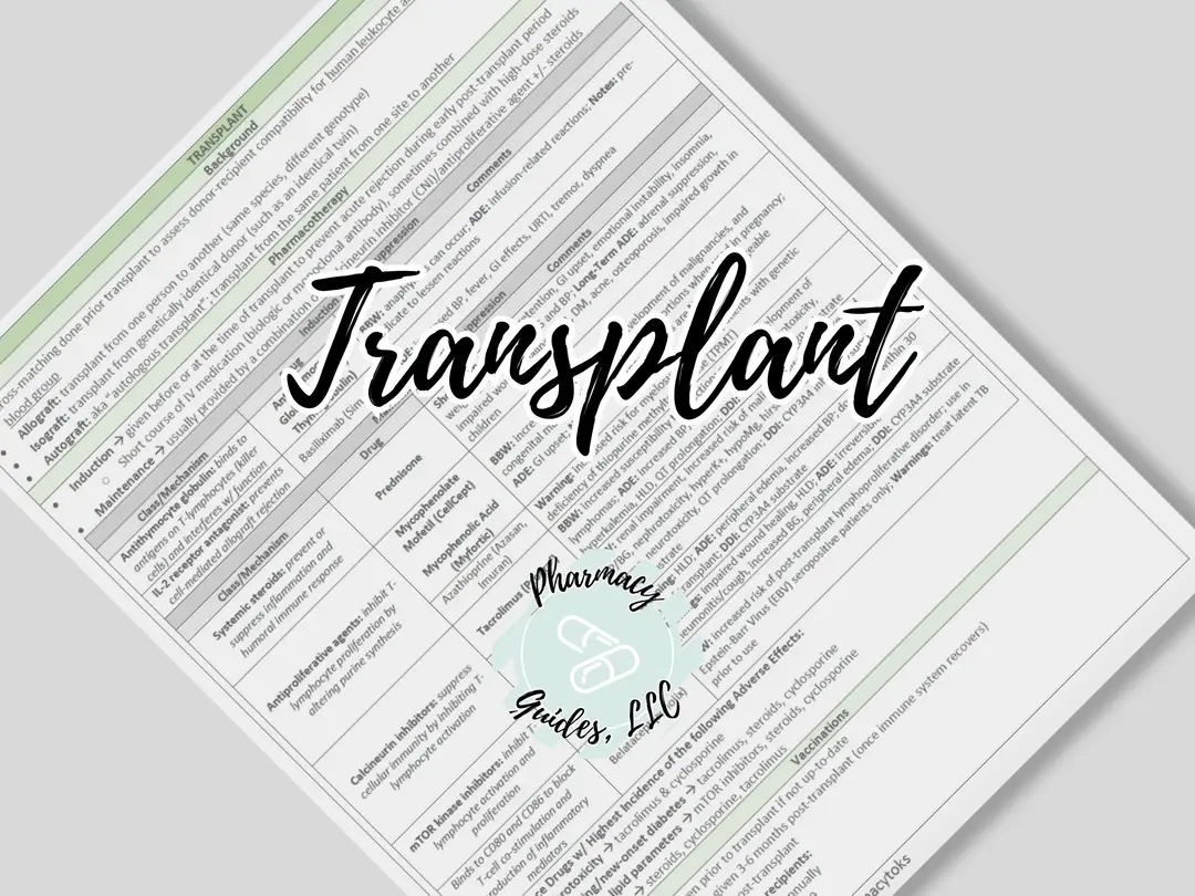 Transplant Pharmacy Cheat Sheet