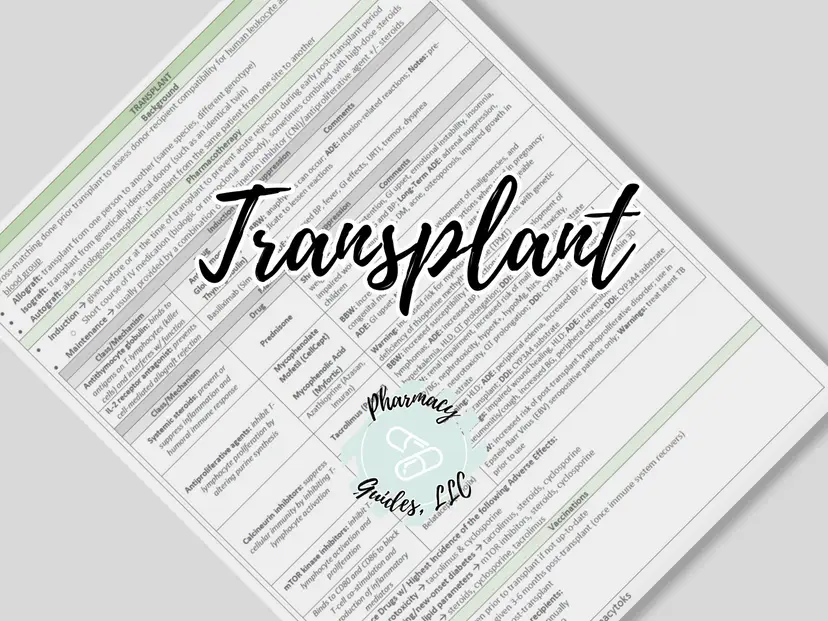 Transplant Pharmacy Cheat Sheet