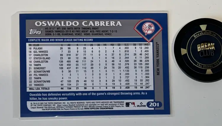 Oswaldo Cabrera RC Archives New York Yankees