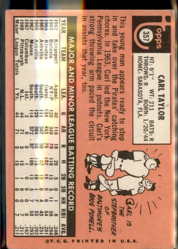 1969 Topps #357 Carl Taylor - (pk3) - Pittsburgh Pirates