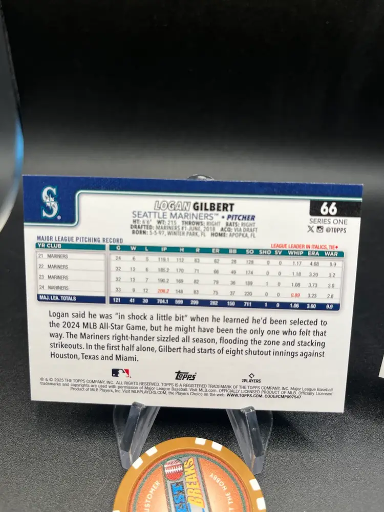 Logan Gilbert Confetti Parallel 2025 Topps Seattle Mariners