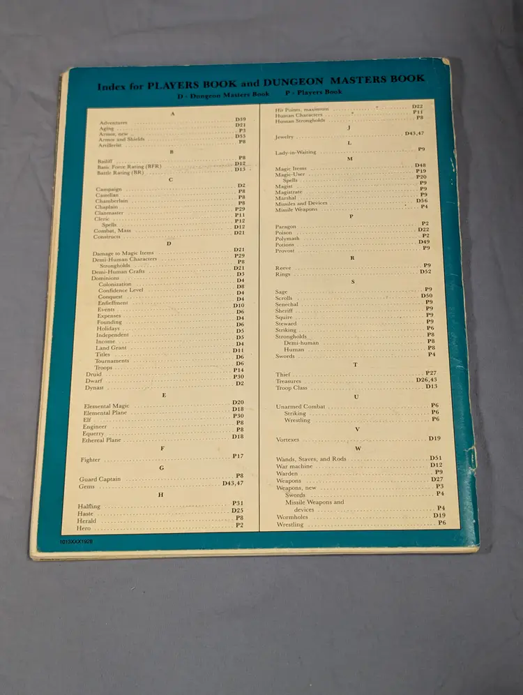 Classic Dungeons & Dragons BECMI Rulebook & Accessory Lot (4 Pcs)