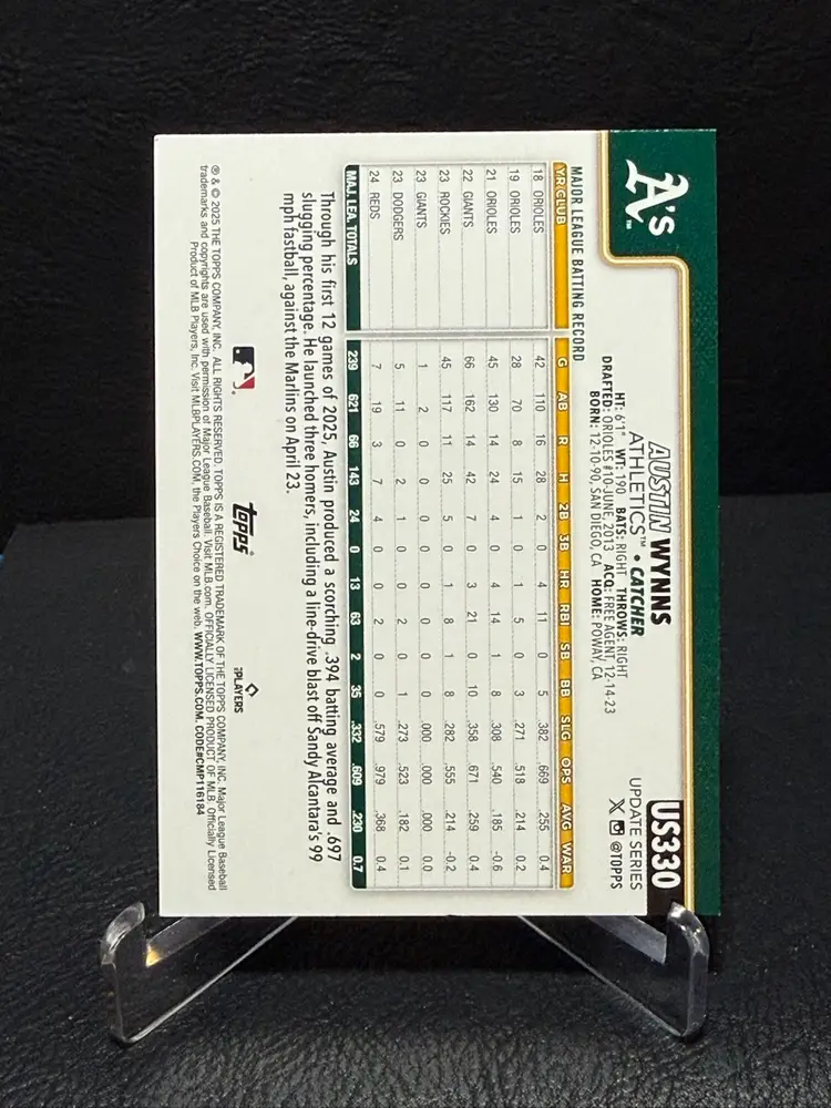Austin Wynns 2025 Topps Update Series Holiday #US330 Tiger Stripe Athletics