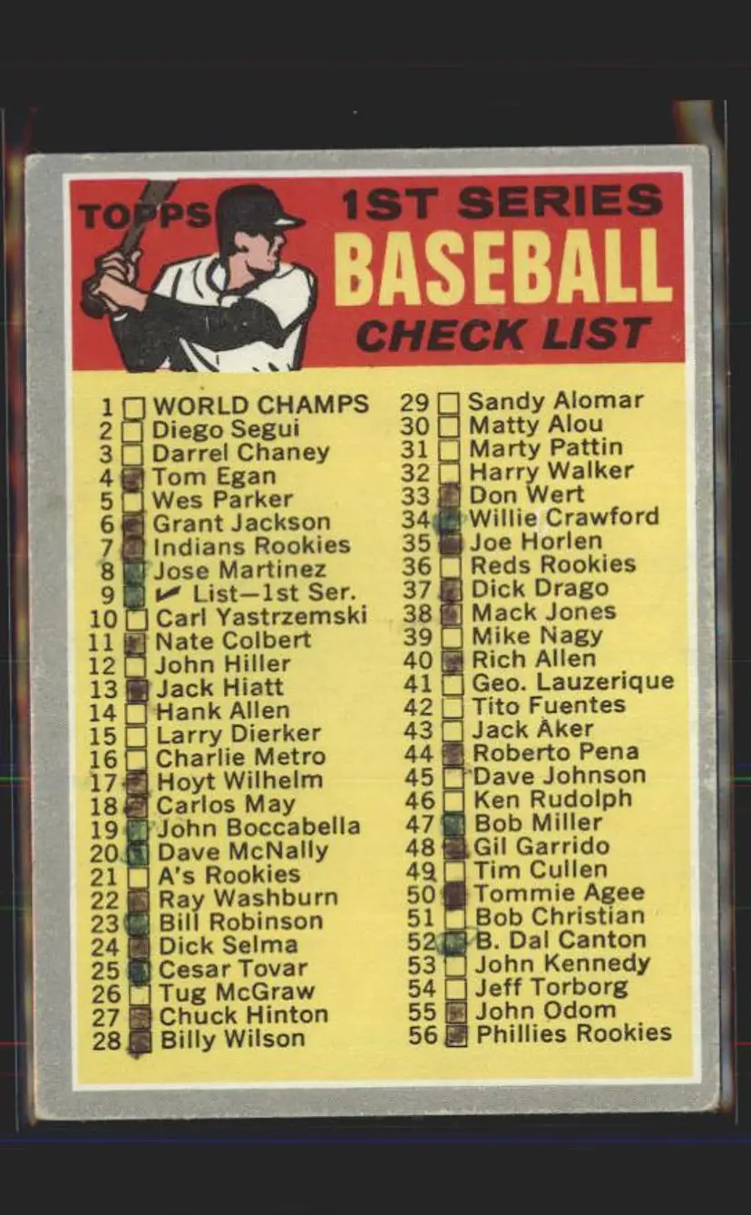 1st Series Checklist: 1-132 1970 Topps #9 - () -
