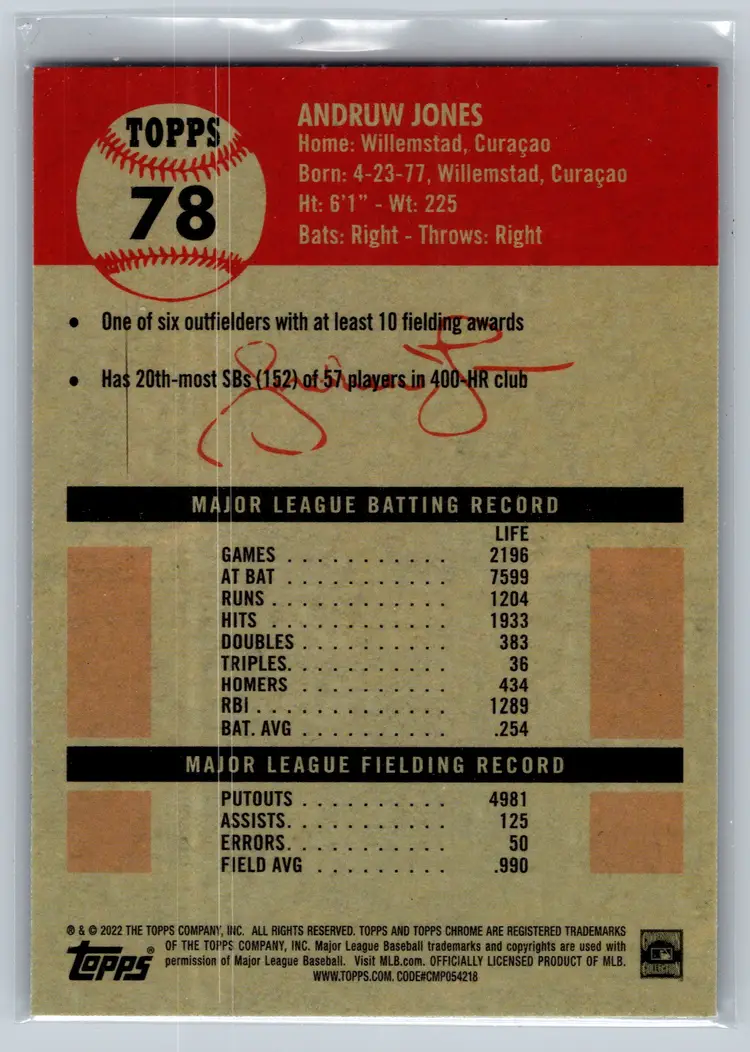 Andruw Jones 2022 Topps Chrome Platinum Anniversary B&W Mini-Diamond #78