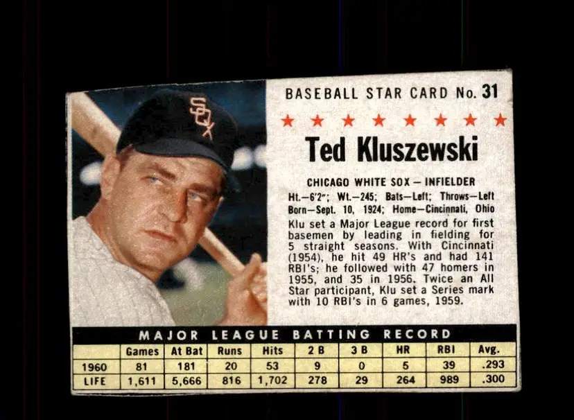 1961 Post Cereal (F278-33) #31 Ted Kluszewski - (pk3) - Chicago White Sox