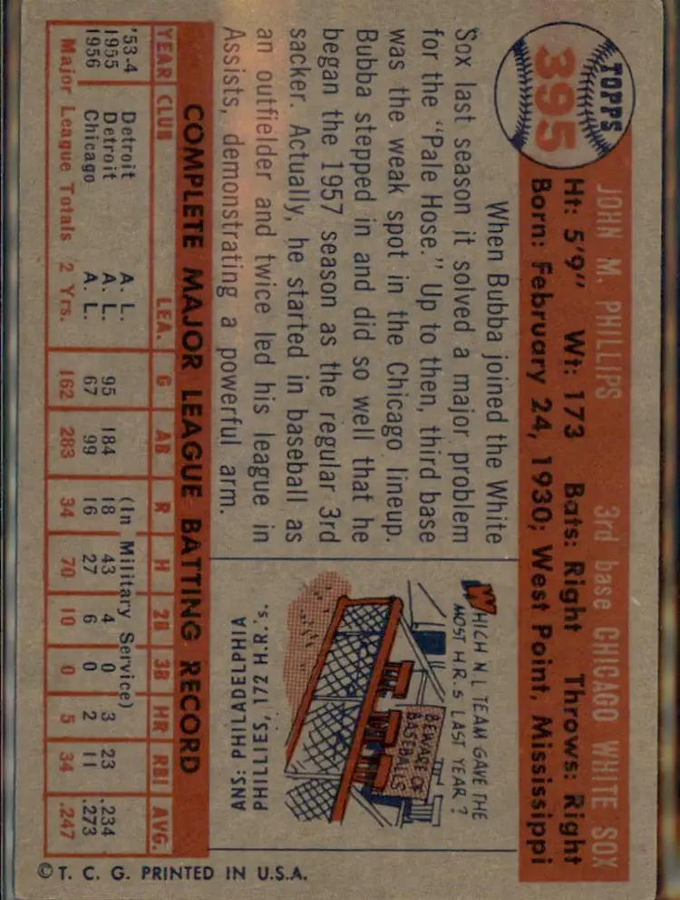 1957 Topps #395 Bubba Phillips - (pk1) - Chicago White Sox