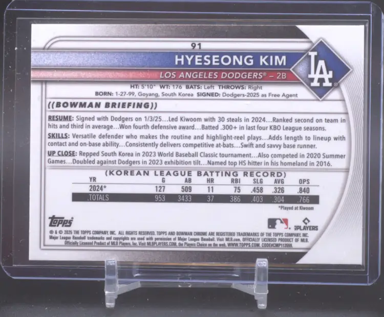 2025 Bowman Chrome Red Rookie Card, Hyeseong Kim, Los Angeles Dodgers