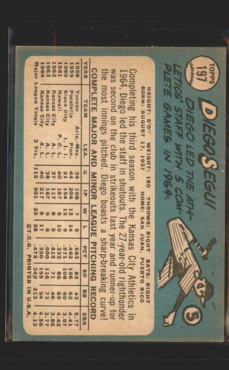 Diego Segui 1965 Topps #197 - (140) - Kansas City Athletics