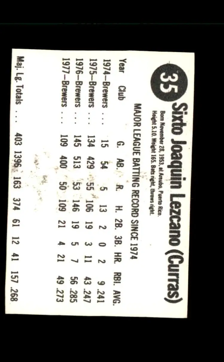 1978 Hostess #35 Sixto Lezcano - (pk4) - Milwaukee Brewers
