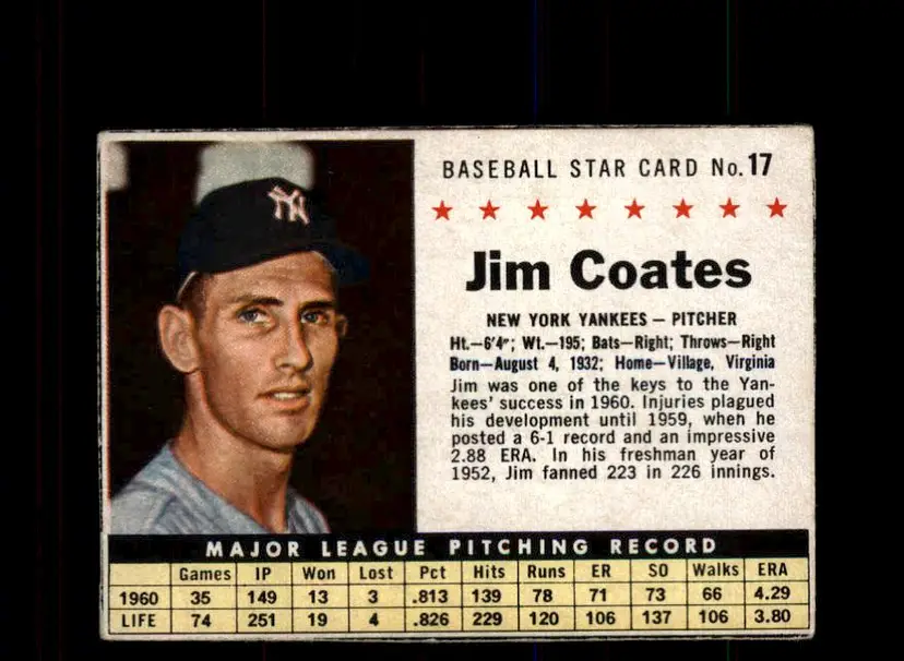 1961 Post Cereal (F278-33) #17 Jim Coates - (pk3) - New York Yankees