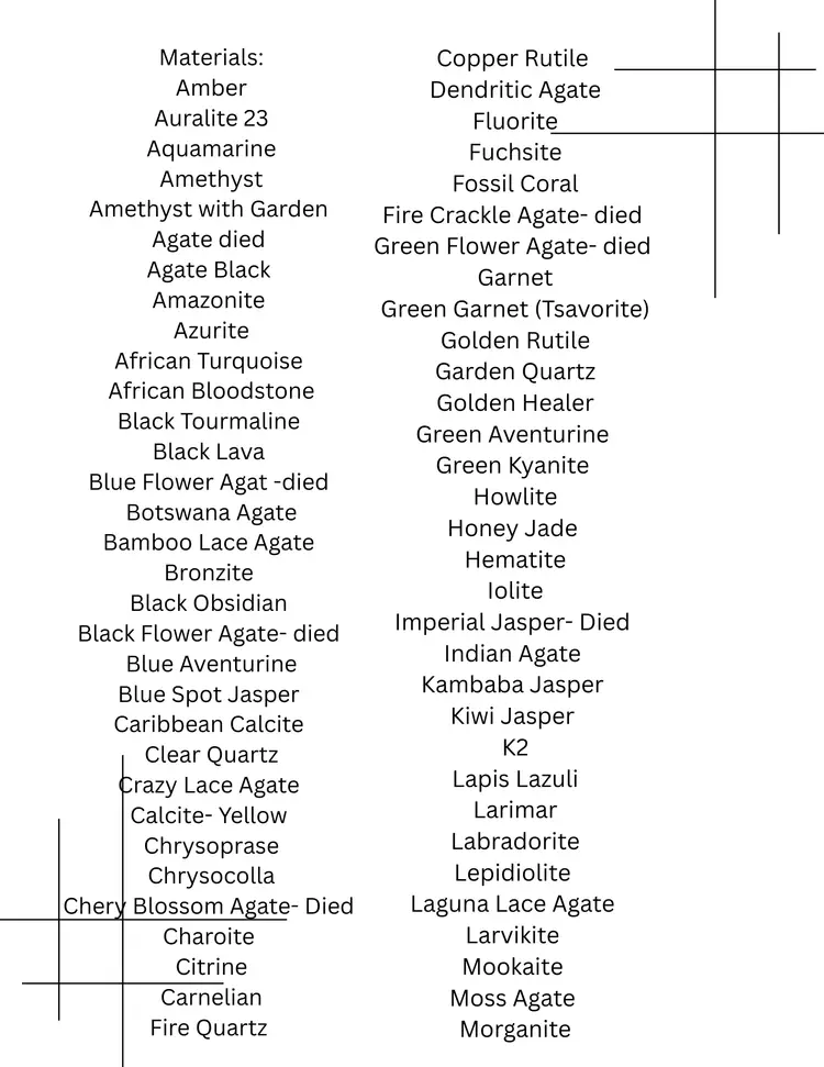 001 Bracelet Material List *DO NOT PURCHASE*