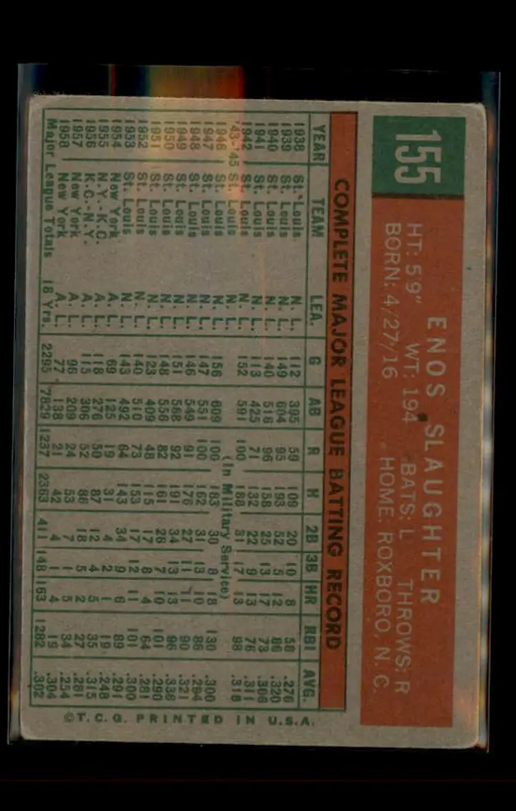 1959 Topps #155 Enos Slaughter - (pk4) - New York Yankees