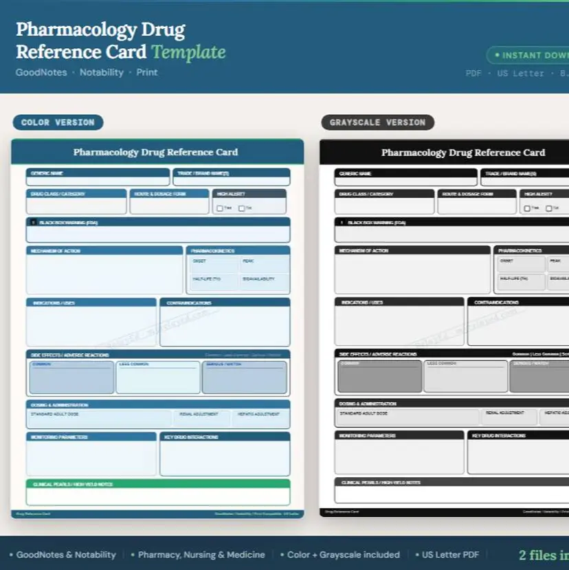 Pharmacology Drug Reference Card
