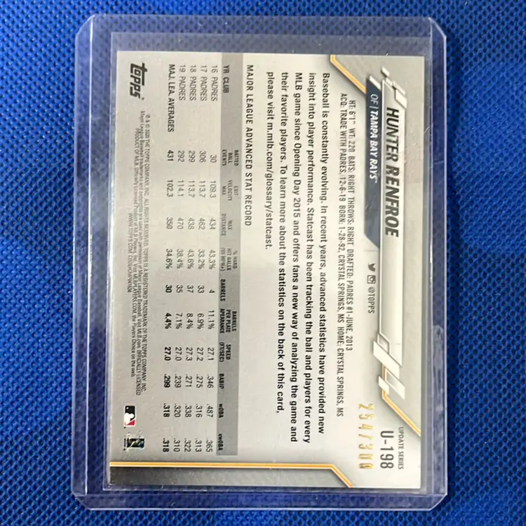2020 Topps Update Hunter Renfroe U-198 Advanced Stats 254/300
