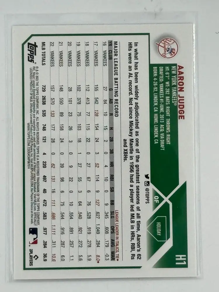 Aaron Judge 2023 Topps Holiday SP (Santa Hat) New York Yankees