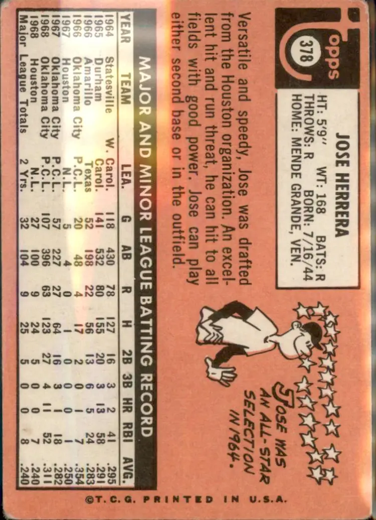 1969 Topps #378 Jose Herrera - (pk3) - Montreal Expos