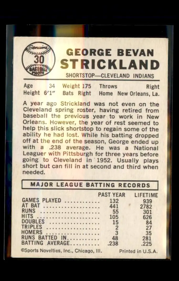 1960 Leaf #30 George Strickland - (pk1) - Cleveland Indians