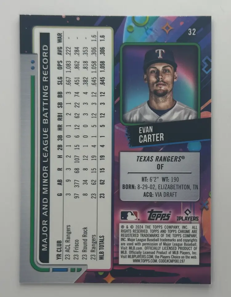 Carter Topps Chrome Cosmic Purple Rookie Card Rangers #109/150