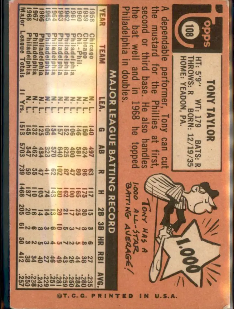 1969 Topps #108 Tony Taylor - (pk3) - Philadelphia Phillies
