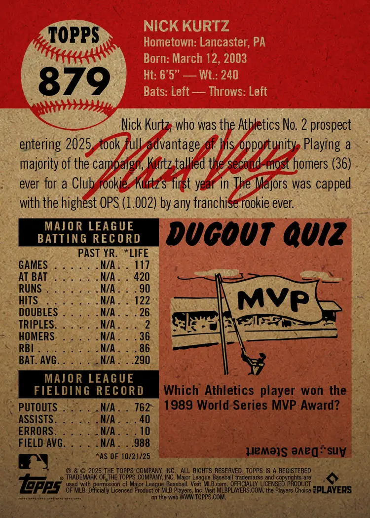 Nick Kurtz - 2025 MLB Living Set® - Card 879 - PR: 7518