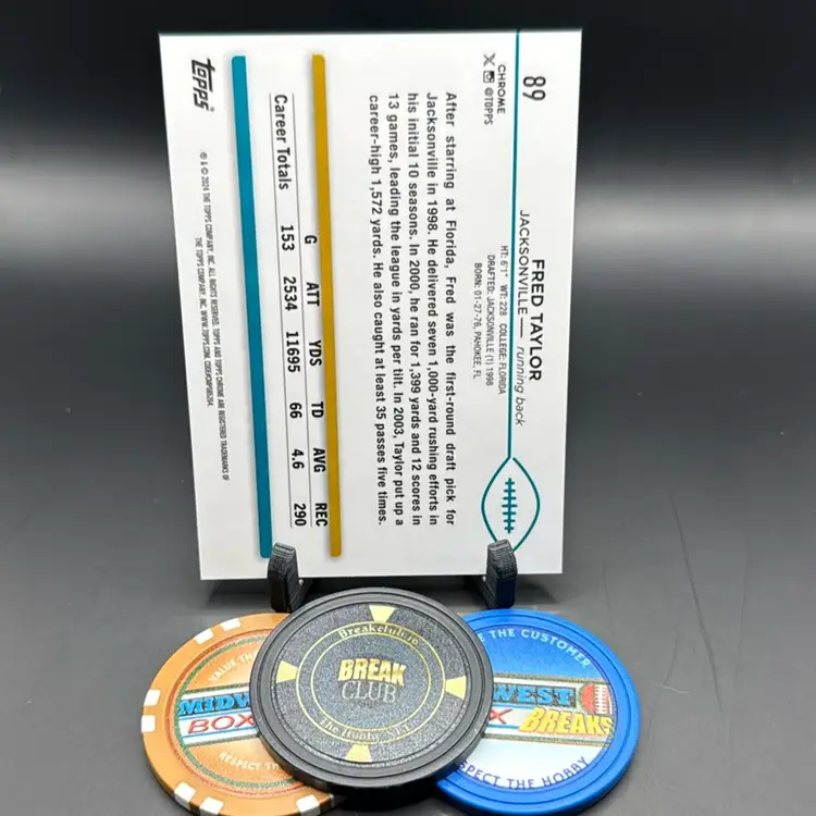 Fred Taylor 01/15 White Sapphire SSP 2024 Topps Chrome Jacksonville Jaguars