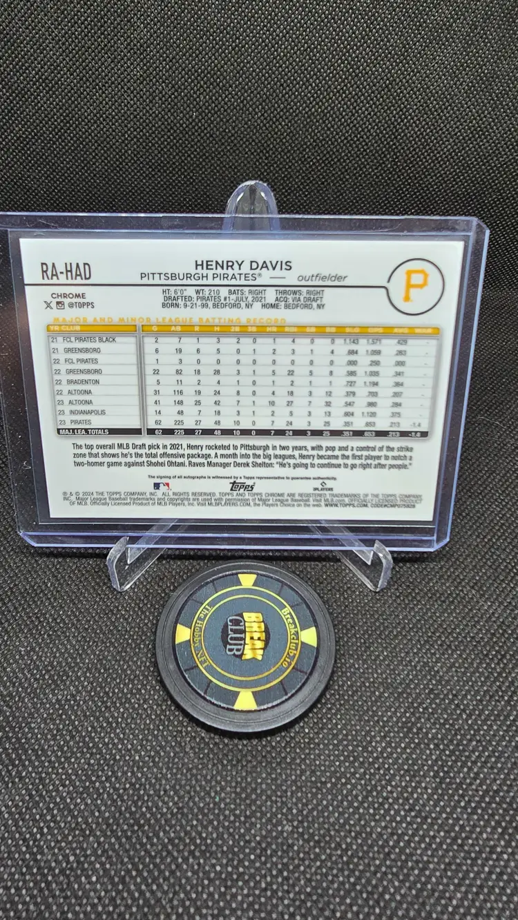 2024 Topps Chrome Auto Henry Davis Auto 6/199- Pittsburg Pirates
