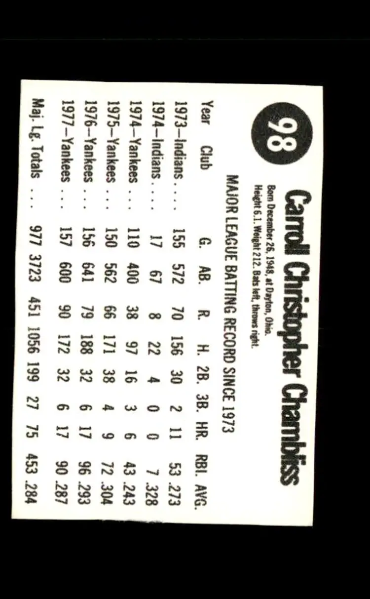 1978 Hostess #98 Chris Chambliss - (pk4) - New York Yankees