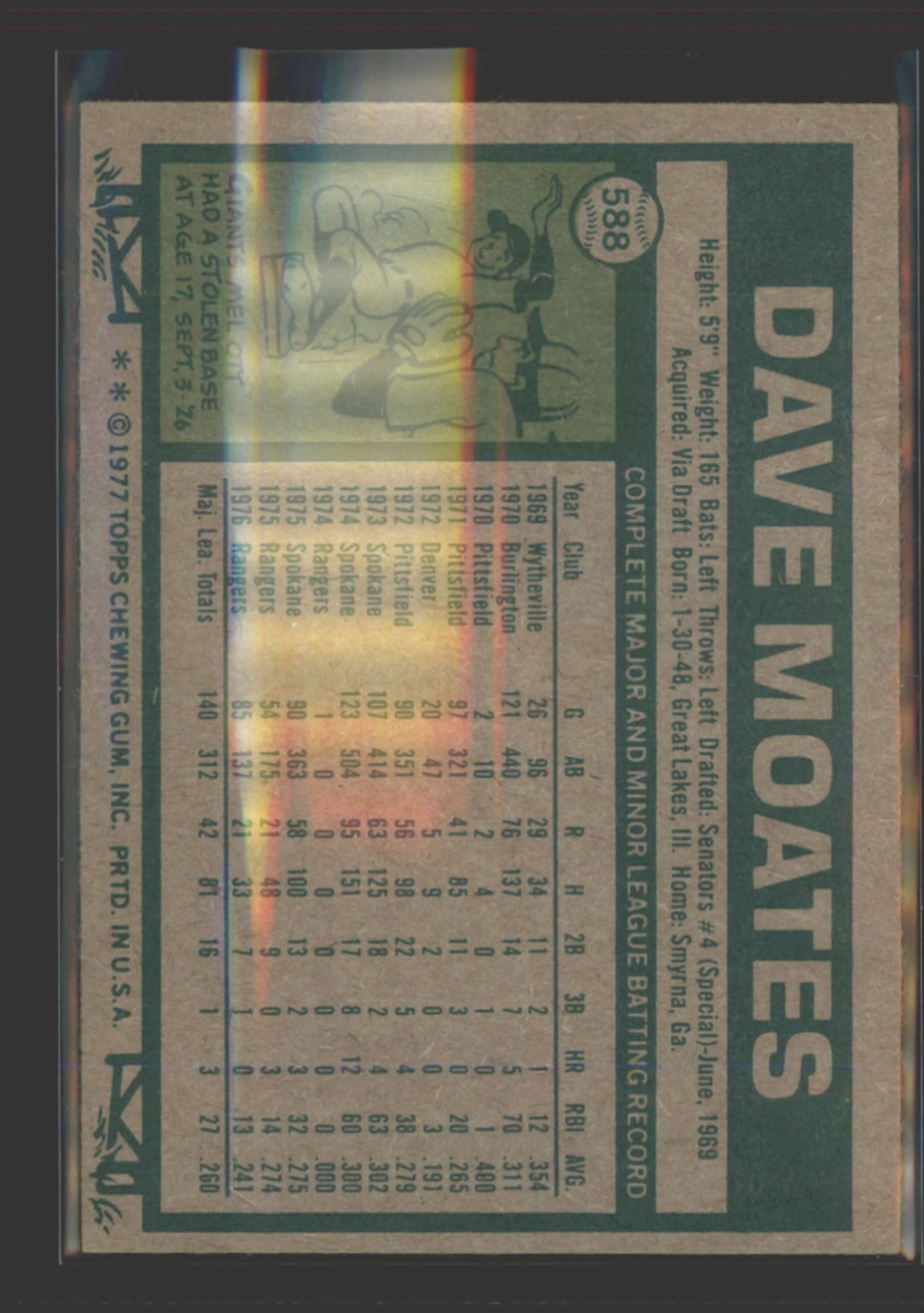 Image 2 of 4