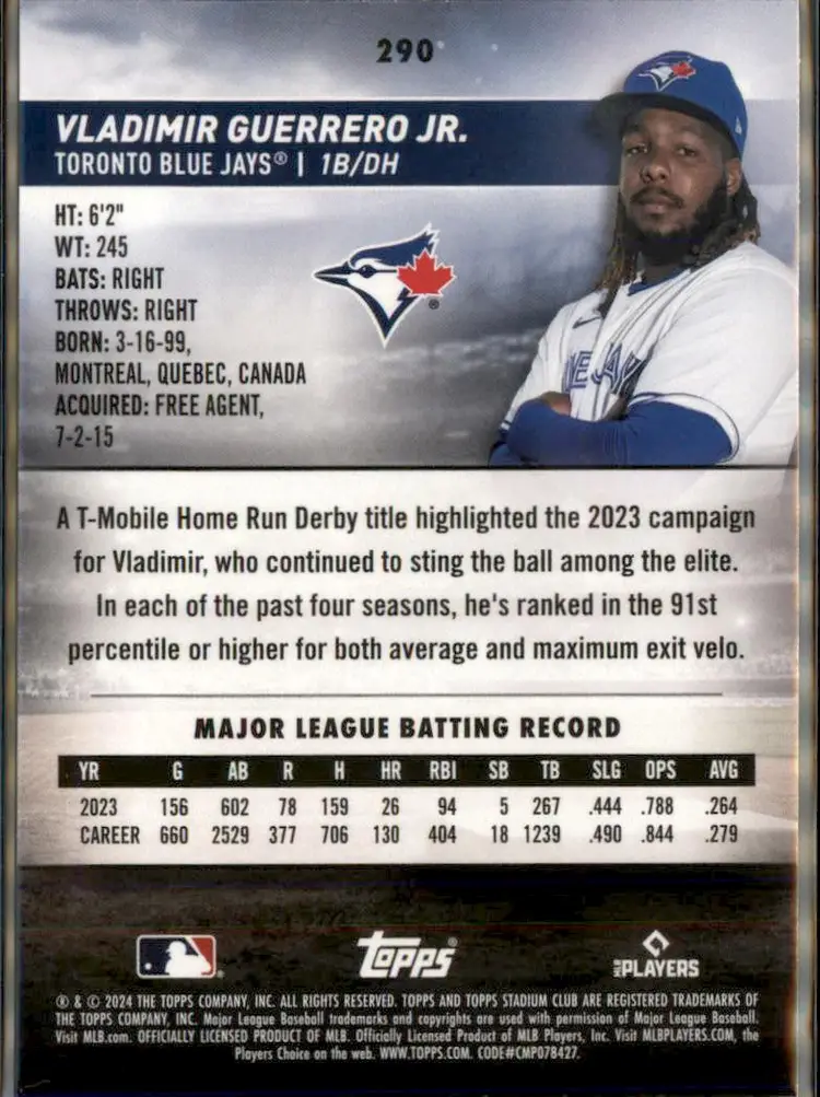 2024 Stadium Club #290 Vladimir Guerrero Jr. - (138) - Toronto Blue Jays