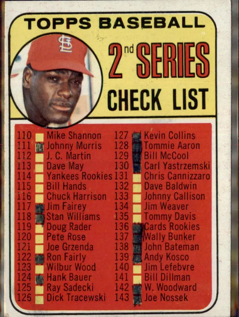 1969 Topps #107a 2nd Series Check List: 110-218 - (pk3) - St. Louis Cardinals