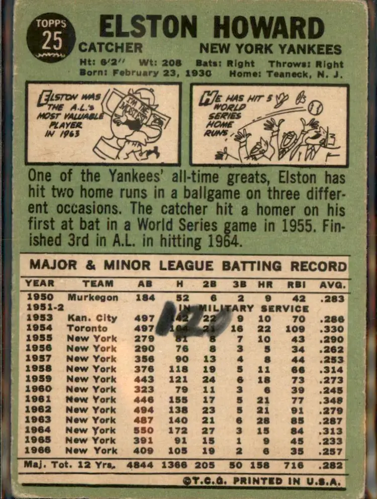 1967 Topps #25 Elston Howard - (pk3) - New York Yankees