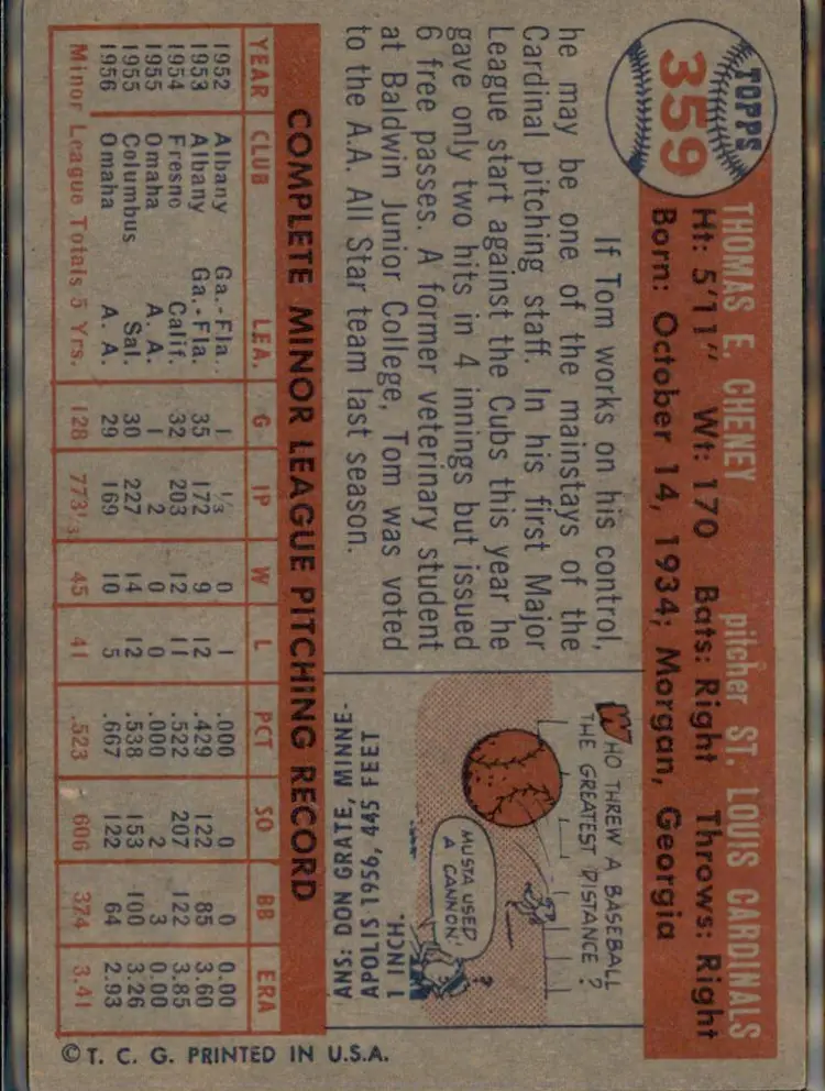 1957 Topps #359 Tom Cheney - (pk1) - St. Louis Cardinals