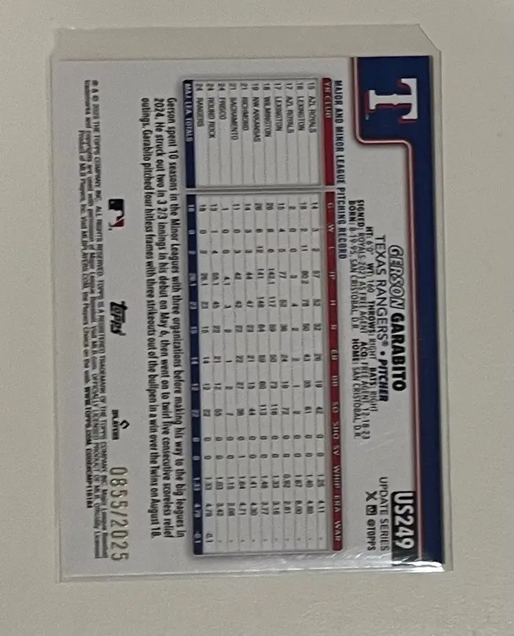Gerson Garabito RC Topps Gold /2025 Texas Rangers