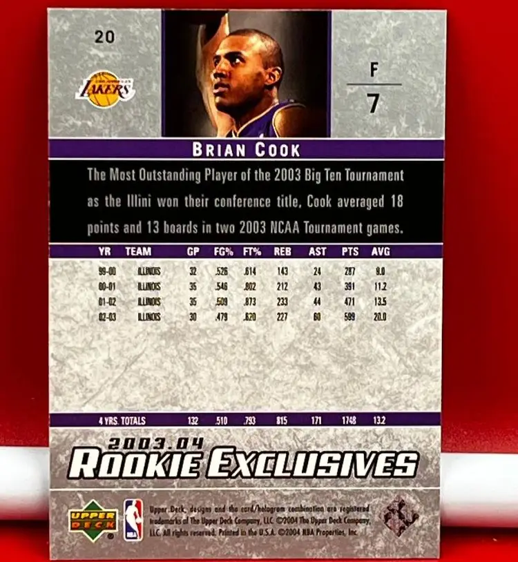 2004 Upper Deck Collector Basketball Trading Card lakers Brian Cook #20
