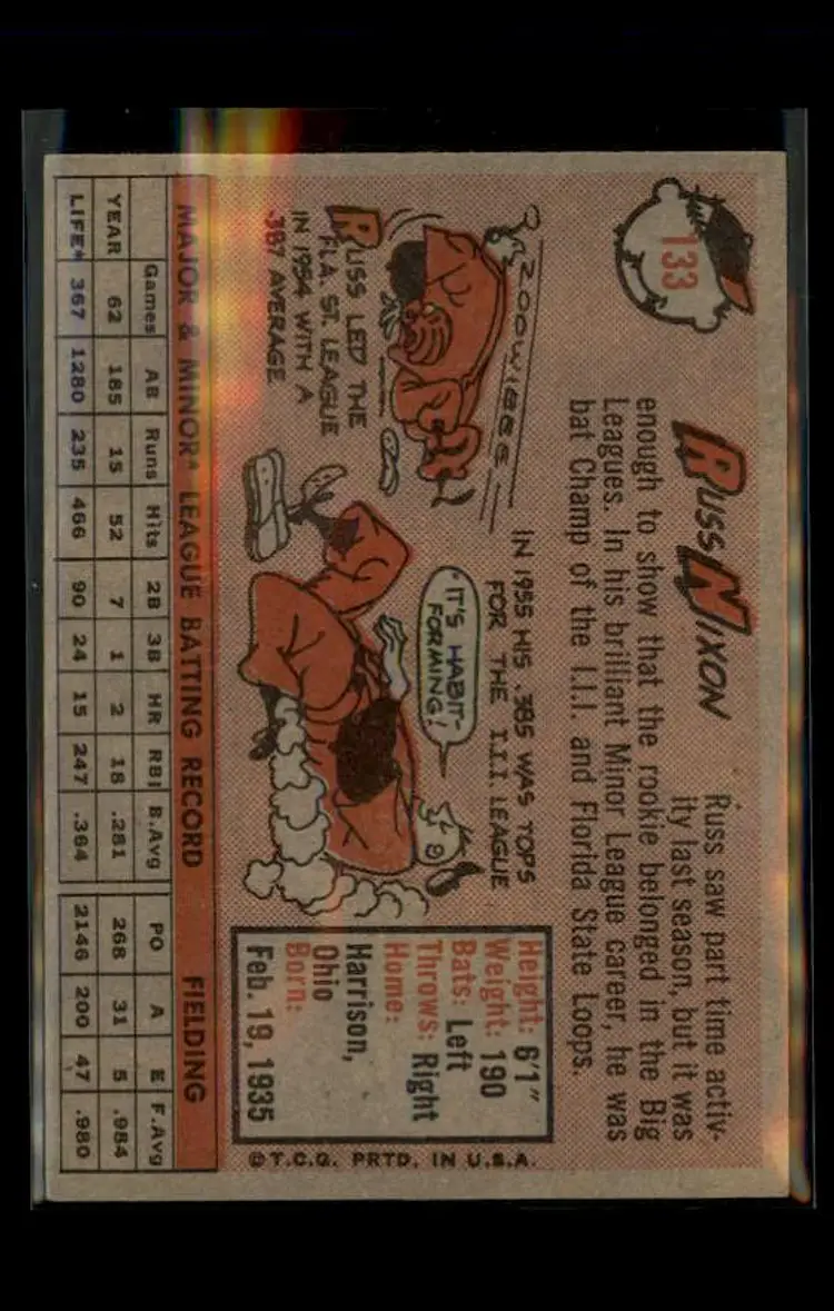 1958 Topps #133 Russ Nixon - (pk4) - Cleveland Indians