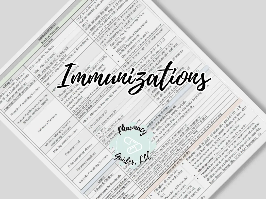 Immunizations Cheat Sheet