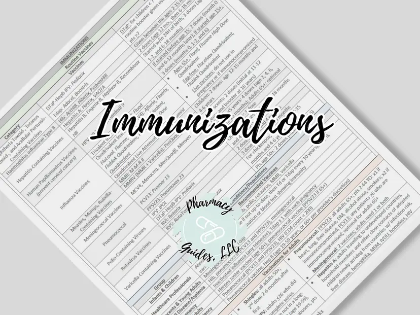 Immunizations Cheat Sheet