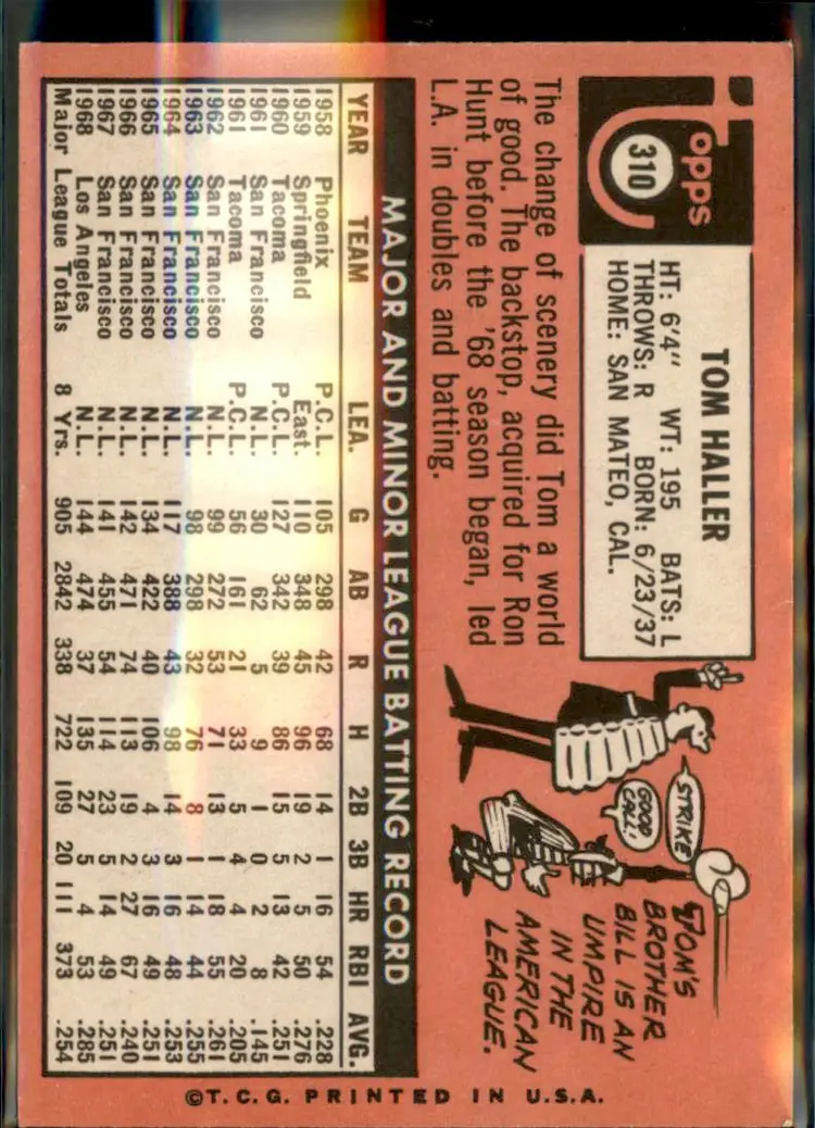 1969 Topps #310 Tom Haller - (pk3) - Los Angeles Dodgers