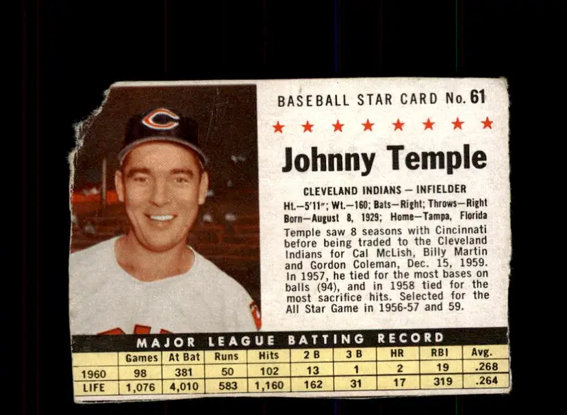 1961 Post Cereal (F278-33) #61 Johnny Temple - (pk3) - Cleveland Indians