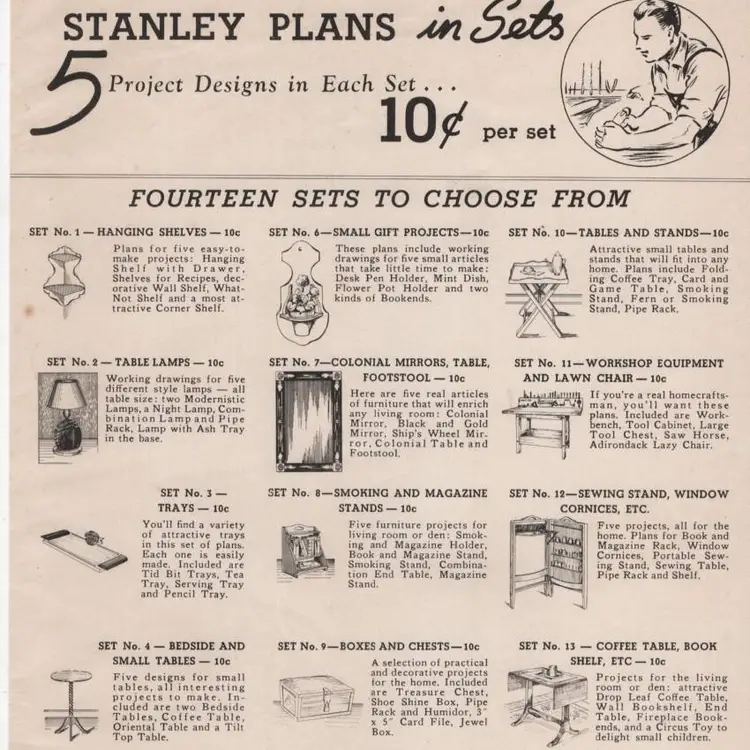 Vintage Stanley Tool Guide 1941 Usage Wood Shop Decor