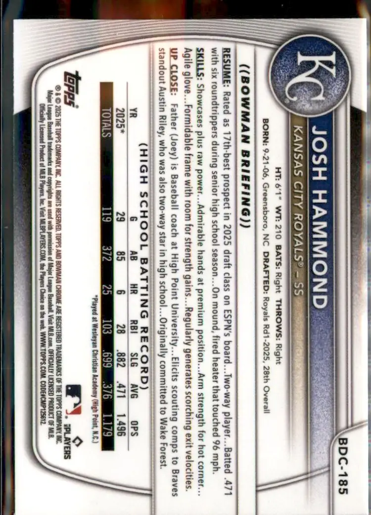 2025 Bowman Draft #BDC-185 Josh Hammond Chrome - (138) - Kansas City Royals