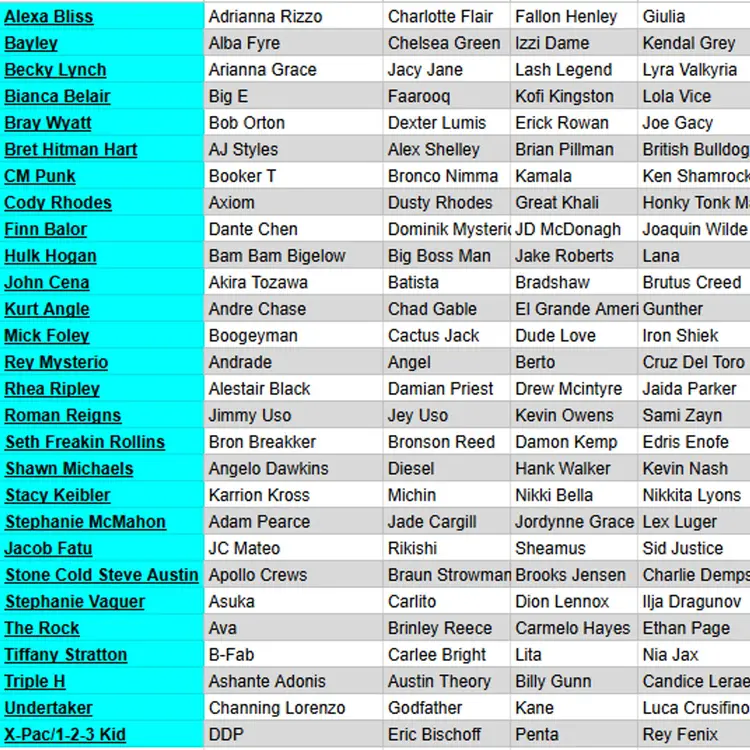 ZB 25592: 2025 Topps Finest WWE 3 Box Stack PYG 4