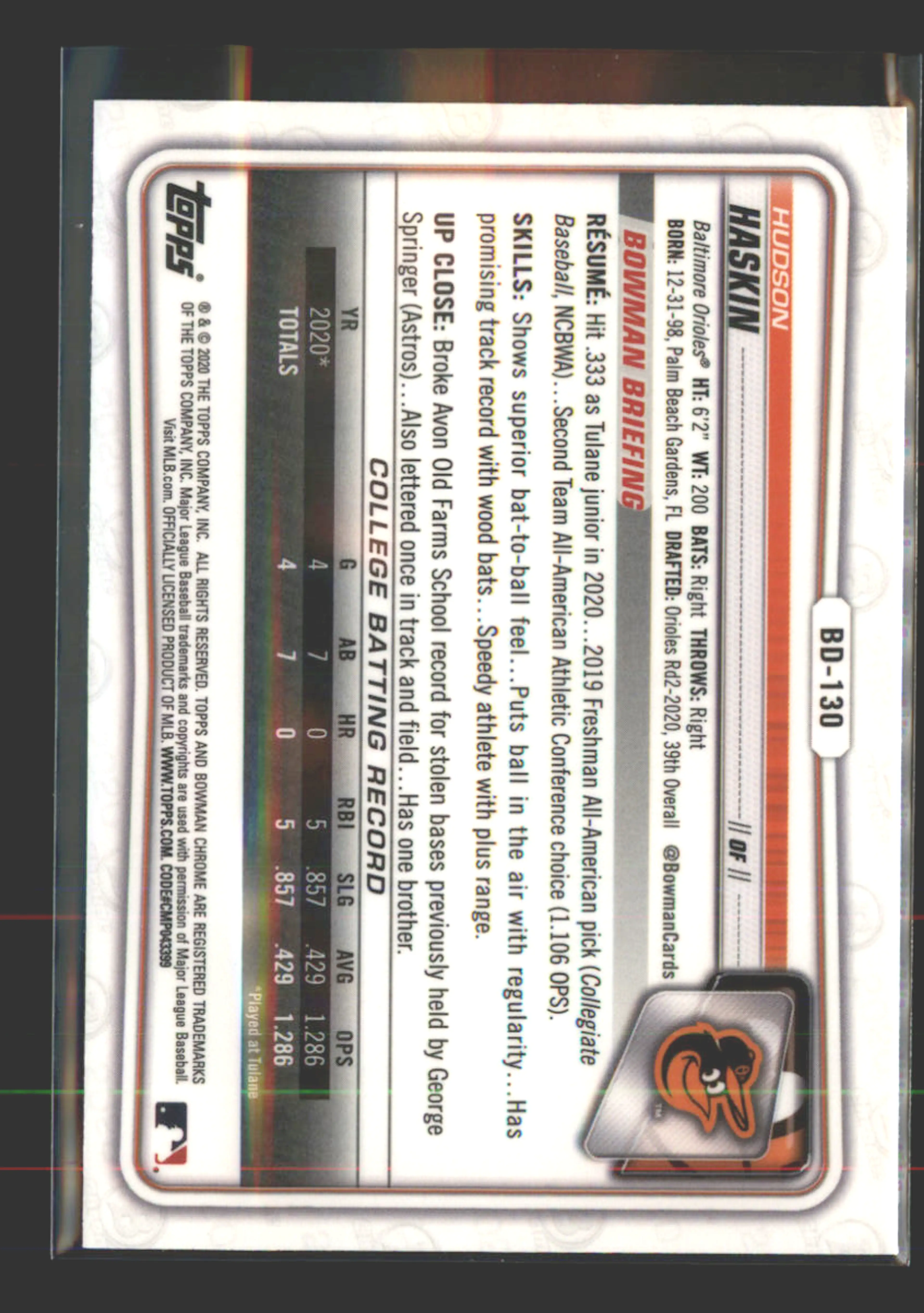 Image 2 of 4