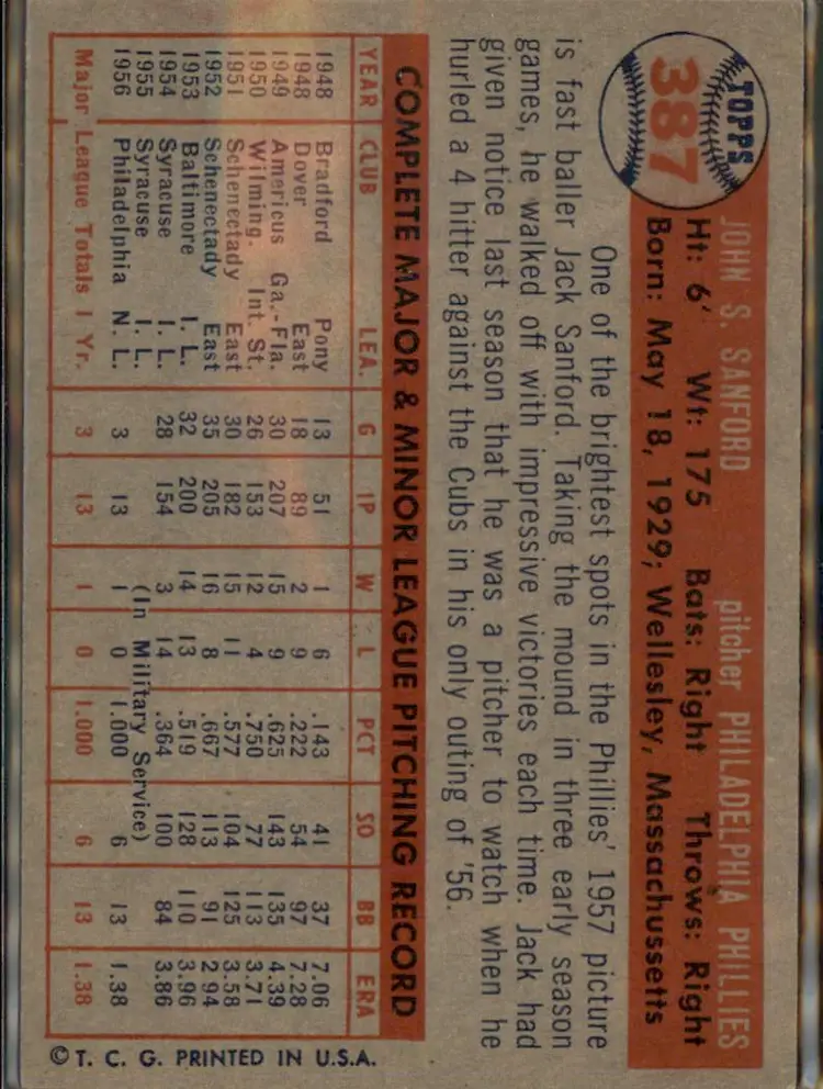 1957 Topps #387 Jack Sanford - (pk1) - Philadelphia Phillies