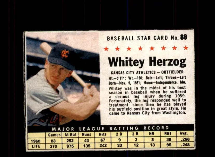 1961 Post Cereal (F278-33) #88 Whitey Herzog - (pk3) - Kansas City Athletics