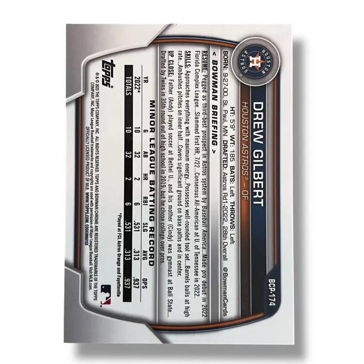 Drew Gilbert 2023 Bowman Chrome Orange Sapphire 53/75 Jersey Number Color Match