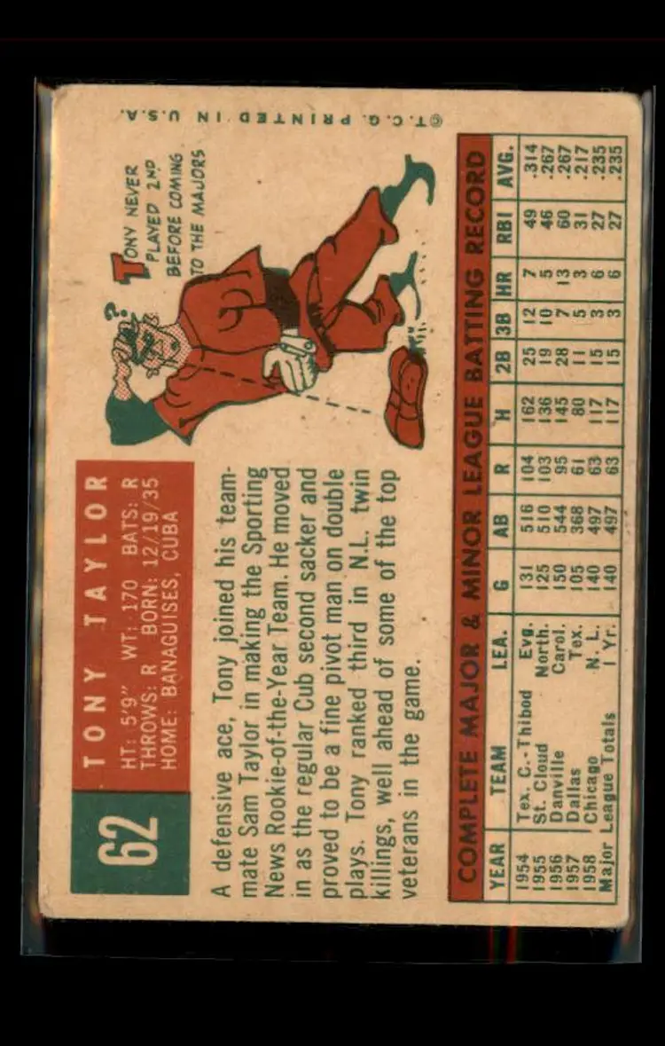 1959 Topps #62 Tony Taylor - (pk4) - Chicago Cubs